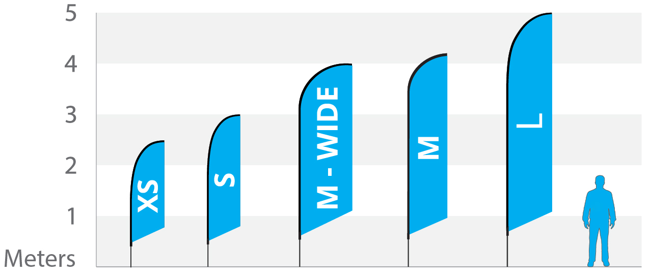 Angled Beach Flag Dimensions