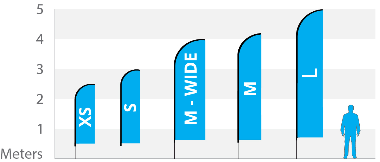 Straight Beach Flag Dimensions