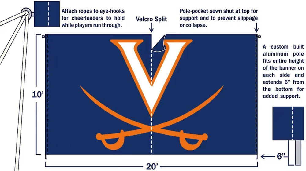 Breakaway Banners